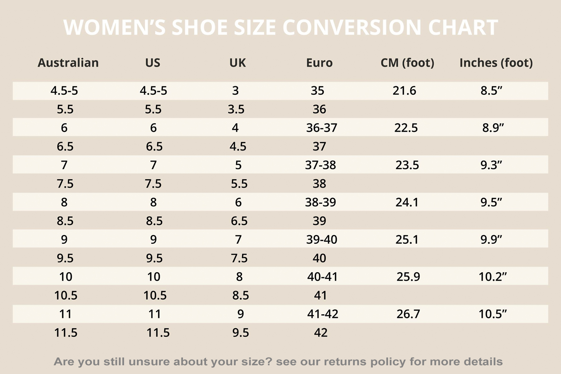 australia women's shoe size conversion 