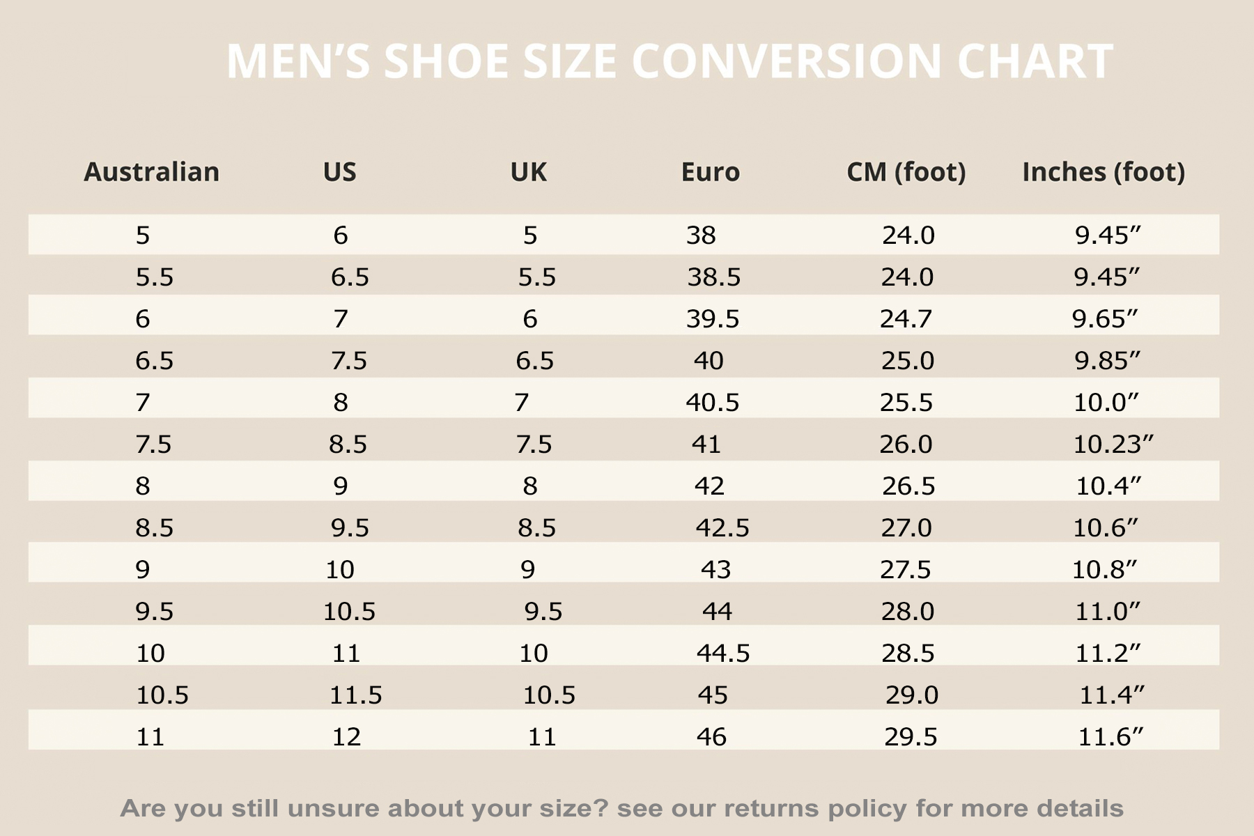 Us Original Size In Eu Men S
